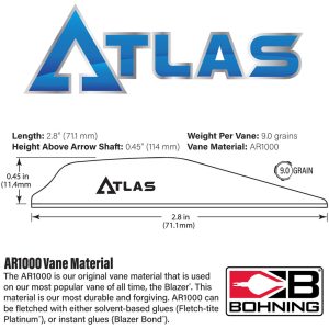 Bohning Atlas Vanes Teal 100 pk. Bohning Atlas Vanes Teal 100 pk.