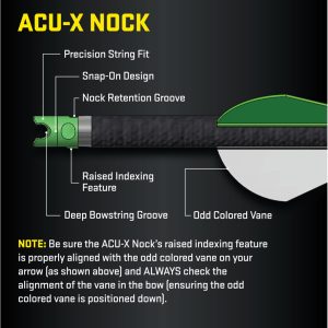 TenPoint ACU-X RD Carbon Arrows 20 in. ACU-X Nock 6 pk. TenPoint ACU-X RD Carbon Arrows 20 in. ACU-X Nock 6 pk.
