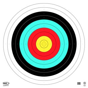 Recreational and NASP Targets