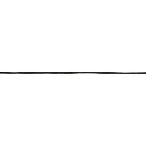 Split Cables