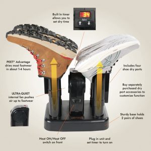 Peet Advantage Plus Dryer Peet Advantage Plus Dryer